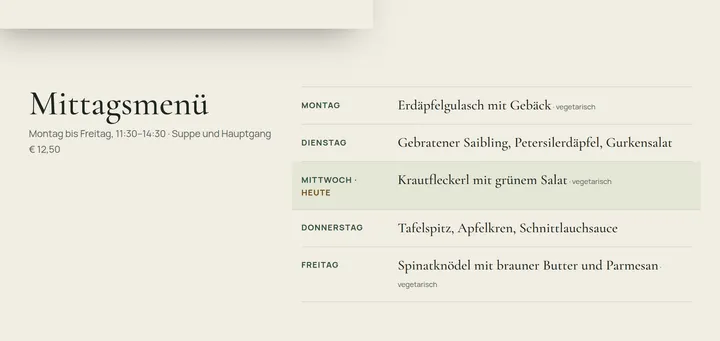 Bistro Salbei: Wiener Bistro mit Mittagsmenü